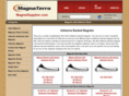 adhesivebackedmagnets.com