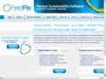 chrisfolkers.com