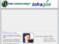 infragize.com