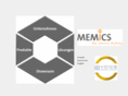 memics.com