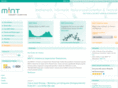 mint-zukunft-schaffen.org