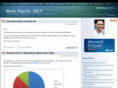 nickharris.net