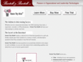 knowthyhire.com