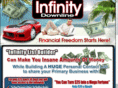 maxstimulusplan.com