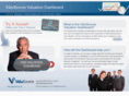 valuationdashboard.com