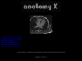 anatomyx.com
