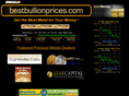 bestbullionprices.com