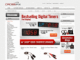 crossfix.com