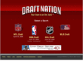 draftnation.com