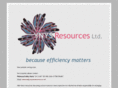 ynysresources.com