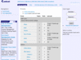 cms-forum.org