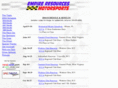 neonracer.com