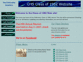 chs1982.org