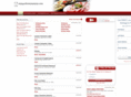 newyorkvietnamese.com