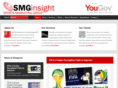 smg-insight.com