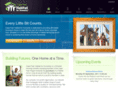 capefearhabitat.org