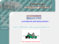 parkerlube.com