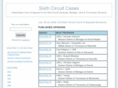 sixthcircuitcases.com