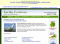 danvilletreecare.com