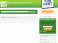 getcoeurdalenerentals.com