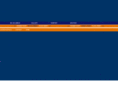great-lakes-cruises.com