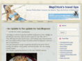 mapchick.com