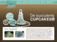 petitscupcake.com