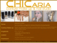 chicaria.eu