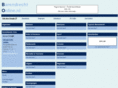 barendrechtonline.nl