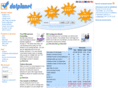 dotglobe.com