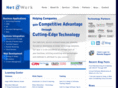 netatwork.com