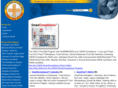 smart-tab-first-aid.com