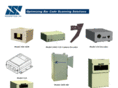 industrialscan.com