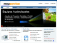 mouservice.com