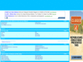 irfulabs.com