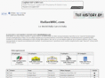 italianwrc.com