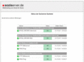 soziserver-status.de