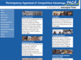 localeconomicdevelopment.com