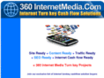 360internetmedia.com