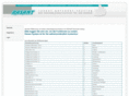 rasant-workface.de