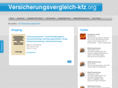 versicherungsvergleich-kfz.org