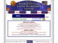 goodlettsvillebasketball.com