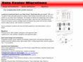 datacentermigrations.com