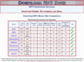 downloadmp3zone.com
