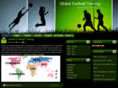 globalfootballtraining.com