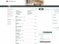 sanjosetiles.com