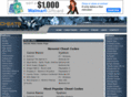 cheats-hints.com