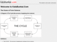 katabunkai.com