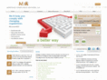 mortgagecomplianceadvisors.com