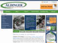 adlinger.com